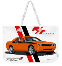 Image result for Ballast Sand 1979 Challenger