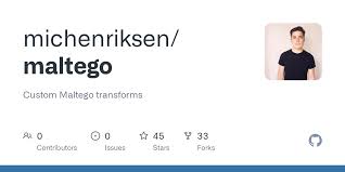 Check spelling or type a new query. Maltego Top100kenglishwords Txt At Master Michenriksen Maltego Github