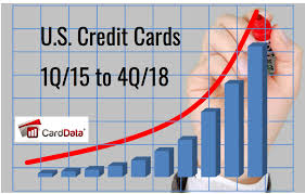 Sometimes credit card companies are hard to reach or it's not clear who you should be complaining to. Largest Credit Card Issuers Broaden U S Market Penetration 2015 2019 04 01 2019