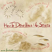 Four Different Ways To Draw Hills On A Map Fantastic Maps Step 1 go to drawing page and select your map.