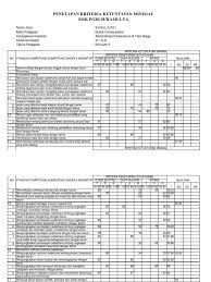 Di halaman ini kami lampirkan paket rpp kurikulum 2013 revisi 2017 lengkap dengan perangkat pembelajaran lainnya yaitu sedia rpp kelas 7 satu lembar. Kkm Bahasa Inggris Smk
