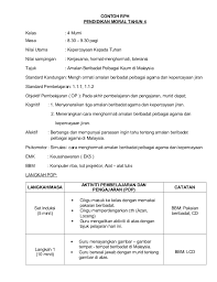 Keyakinan wujud tuhan tuhan pencipta alam mematuhi segala suruhan agama. Kepercayaan Kepada Tuhan
