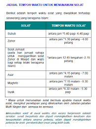 Bahkan tak sedikit yang memakai hari liburnya untuk segera menyelesaikan pekerjaan. Akta Kerja 1955 Seksyen 60