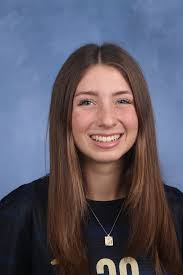 2025-26 Women's Soccer Roster