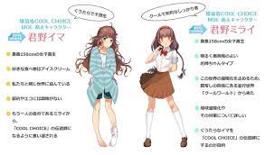 ボード data のピン