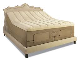 Tempurpedic Adjustable Base Adjustable Beds Adjustable Bed Base Adjustable Bed Frame
