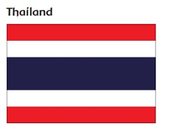 Pattaya day & evening scenes: Kehidupan Sosial Budaya Ekonomi Politik Thailand Sebagai Negara Asean Kunci Jawaban Tema 1 Kelas 6 Sd Mi Portal Jember