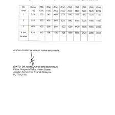 I really really like you valentines card : 5 Info Nafkah Anak Selepas Bercerai Tahun 2021 Smartinvest101