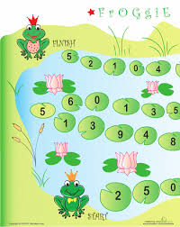 The Froggie Math Game Math Games For Kids Online Kindergarten Math Math Games
