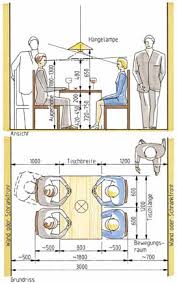 Schreinerwissen Grundsatze Des Mobelentwurfs Folge 2