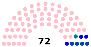 #video en rueda de prensa, el presidente de la cámara de diputados, freddy mamani laura, destacó las acciones que el gobierno ejecuta para contener la pandemia y afirmó que existe una diferencia abismal respecto del gobierno. File Camara De Diputados De Bolivia Elecciones 1962 Svg Wikimedia Commons