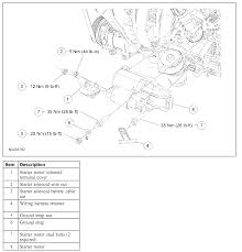 See more on our website. Where Is Starter 2006 2006 Ford Escape Located In The C