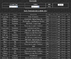 Maybe you would like to learn more about one of these? Exploring The Market For Stolen Passwords Krebs On Security