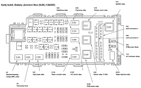 Fuse box diagram location and assignment of electrical fuses and relays for ford explorer 2006 2007 2008. 2003 Ford Explorer Fuse Box Select Wiring Diagram Silk Cheap Silk Cheap Clabattaglia It