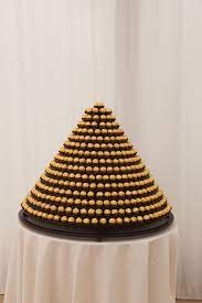 Weddings By Collection 26 Luxury Wedding Planners London Uk Wedding Planner London Luxury Wedding Planner Wedding Sweets