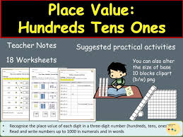 This compilation of printable units place value worksheets provides an ideal platform for 1st grade and 2nd grade children comprehend the concept of ones. Place Value Hundreds Tens Ones Units Teacher Notes Digit Cards Worksheets Activities Ks1 Teaching Resources