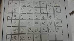 See full list on kursusbahasakorea123.com Buku Hangul Gratis Learn123korea