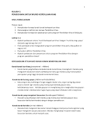 Definisi pendidikan sesungguhnya relatif, sebab setiap orang memiliki pengertian subjektif tentang pendidikan berdasarkan sudut pandang dan luas wawasan yang dimilikinya. Pdf Kuliah 1 Pendidikan Untuk Murid Berkeperluan Khas Hasmadi Othman Academia Edu