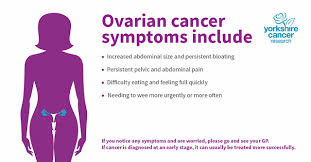 Ovarian cancer may cause the following signs and symptoms—. Cervical Cancer Vs Ovarian Cancer Understanding The Differences News Yorkshire Cancer Research