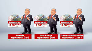 Câte pensii speciale sunt în românia. Guvernul S A RÄƒzgandit Pensiile Speciale Cumulate Cu Cele Publice E Clar Cu DedicaÅ£ie Stirileprotv Ro