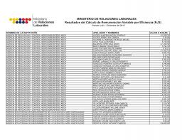 Corrida-RVE-NJS-Julio-Diciembre-del-2013_4