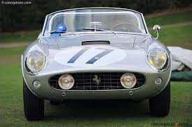 We did not find results for: 1959 Ferrari 250 Gt California Spyder By Scaglietti Chassis 1603gt Engine 1603 Gt