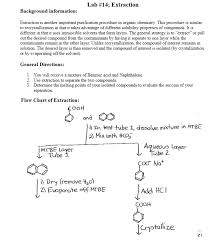 Solved I Am Doing The Lab Report For My Organic Chem 1 La