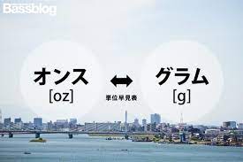 釣りのオモリで良く使用する単位 オンスとグラム ozとg の早見表を作成してみた オモリの重量や ルアーの重さを調べる時など 釣りの参考にご活用ください 釣り 調べる オンス