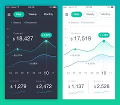 pin on elegant user interfaces ui ux design