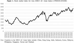 The primary purpose of the journal is to promote publications of original research related to the malaysian economy. Journal Of Economic Integration Jei