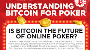 This marks a more than 400% increase from the sept lows of $9850. Is Bitcoin The Future Of Online Poker Upswing Poker