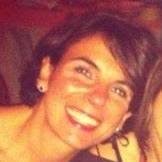 9300+ "Rigo" profiles