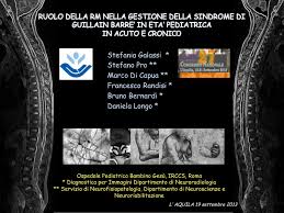 È conosciuta anche come paralisi ascendente di landry. Pdf Ruolo Della Rm Nella Gestione Della Sindrome Di Guillain Barre In Eta Pediatrica In Acuto E Cronico