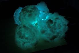 Led Cloud Connected Cloud Learn Sparkfun Com