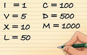 Maybe you would like to learn more about one of these? Cara Mudah Menulis Angka Romawi Disertai Tabel Lengkap