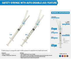 CoVax Jet- Auto Disable Syringe with Safety | SPM Medicare