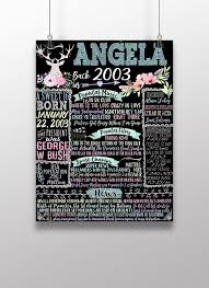 Things To Do For Your 16th Birthday Besides A Party Born In 2003 16 Years Ago Sweet 16 Birthday Board What Happened 16 Years Ago What Happened In 2003 Sweet 16 Birthday Sweet 16 Birthday Party 16th Birthday