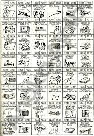 Home » buku mimpi » mimpi orang meninggal | erek erek orang mati 2d 3d 4d. Jururawat Explore Tumblr Posts And Blogs Tumgir