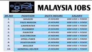 A'famosa resort hotel jobs vacancies 2020. Hotel General Manager Jobs In Malaysia Job Vacancies Cute766