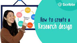 Check spelling or type a new query. Research Design A Step By Step Guide With Examples