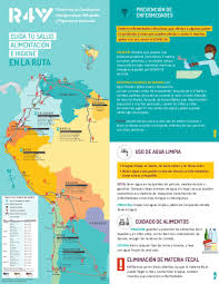 ¿deseas viajar a colombia desde argentina? Document Cuida Tu Salud Alimentacion E Higiene En La Ruta