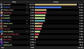 Mm Vs Bm Pve In 7 1 5 Page 8