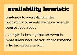 The way an issue is posed; Availability Heuristic Keyterms Psychology Knowledge Probability