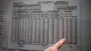Asociaţia de proprietari, prin preşedinte, are dreptul de a acţiona în instanţă proprietarul care se face vinovat de neplata cotelor de contribuţie la cheltuielile ipoteca nu presupune deposedarea debitorului de imobil. AsociaÈiile De Locatari Pot Primi Amenzi UsturÄtoare Conform Legii Gdpr Ce Nu Au Voie SÄ AfiÈeze La IntreÈinere Impact