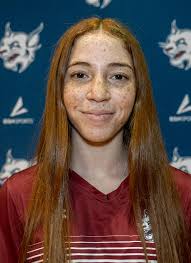 2020 Women's Soccer Roster