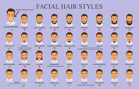 *if your respirator has an exhalation valve, some of these styles may interfere with the valve working properly if the facial hair comes in contact with it. Niosh To Workers Avoid A Hairy Situation With Your Respirator During Movember 2017 11 08 Safety Health Magazine