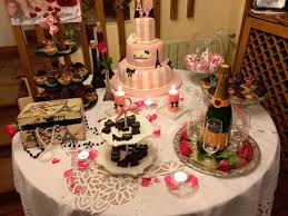 Allestimento tavolo torta tema boho chic. Come Si Fa Una Sweet Table Tante Idee Di Cake Design
