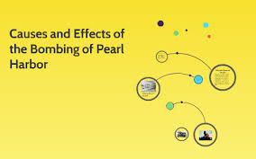 Causes And Effects Of The Bombing Of Pearl Harbor By Taylor