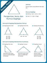 Maybe you would like to learn more about one of these? Segitiga Pengertian Rumus Keliling Luas Soal