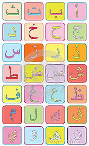But these unique and elegantly designed templates are there to . Arabic Letters Arabic Alphabet For Kids Learn Arabic Alphabet Arabic Alphabet Letters